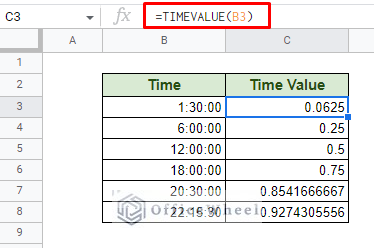 different values of time at different times of the day